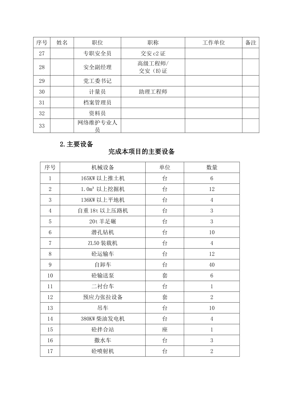 公路工程施工总结报告81126_第3页