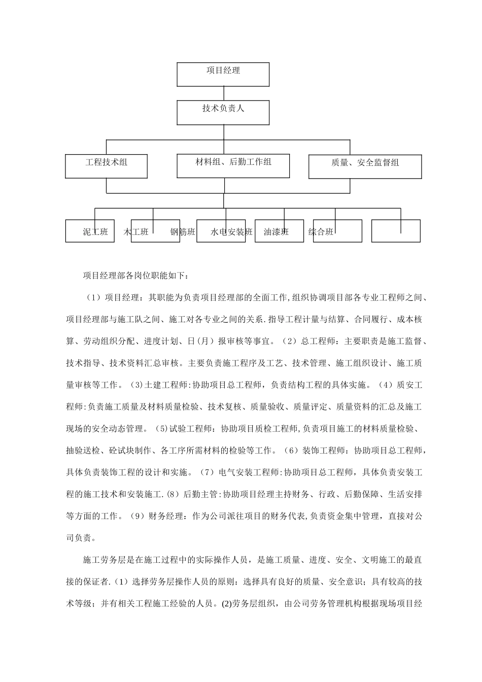 公路工程施工总结报告房建4标_第3页