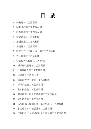 公路工程施工流程图-26篇