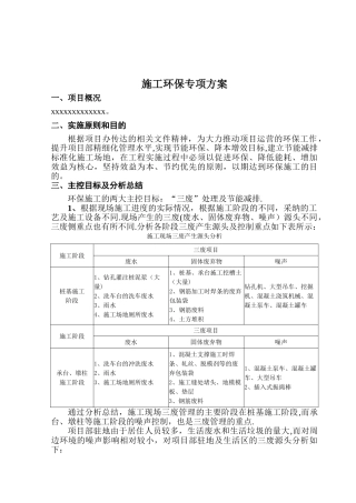 公路工程施工环保专项方案