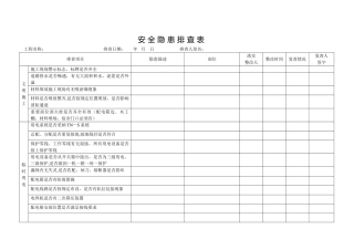 公路工程施工现场安全隐患排查表