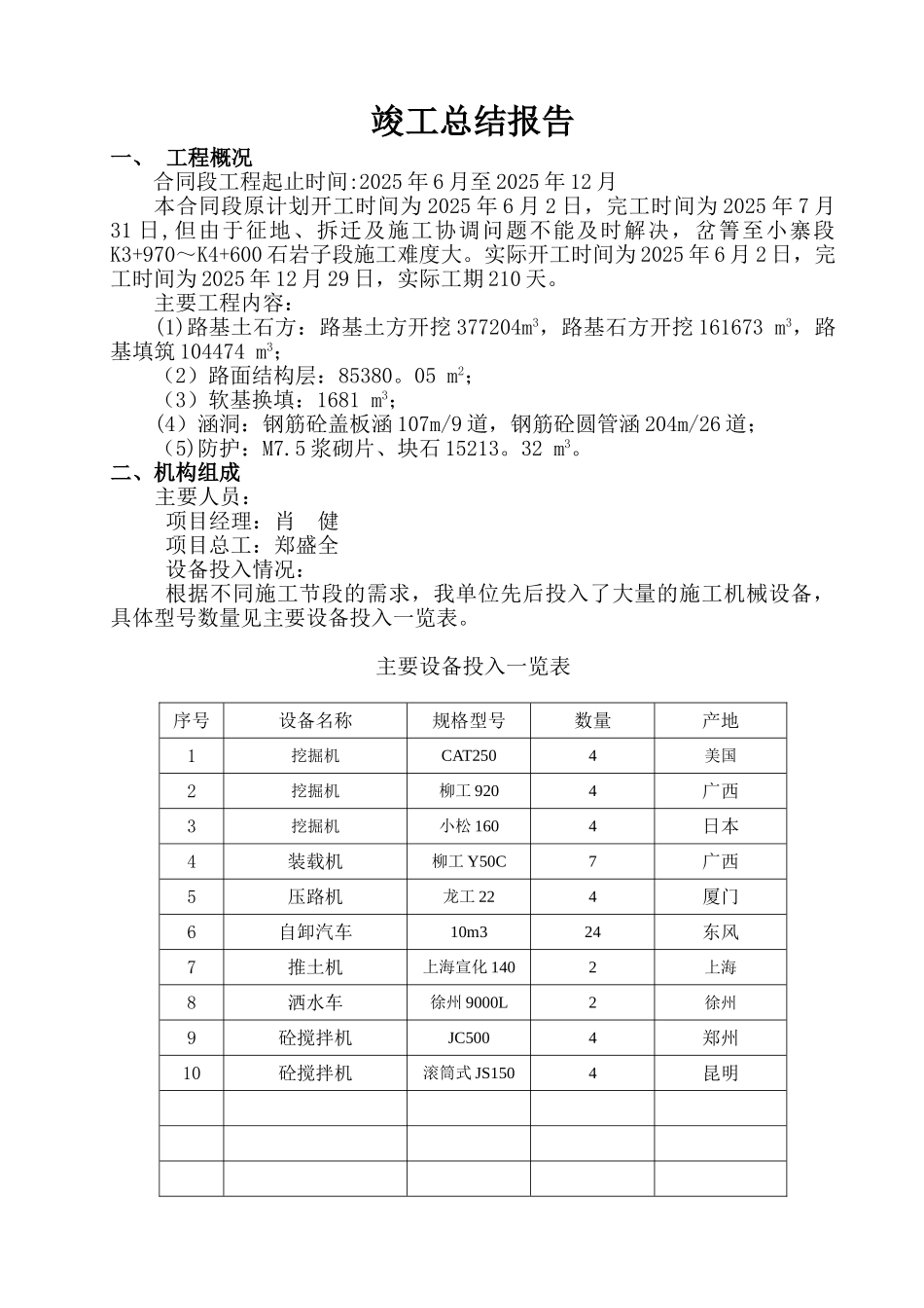 公路工程施工竣工总结报告_第3页