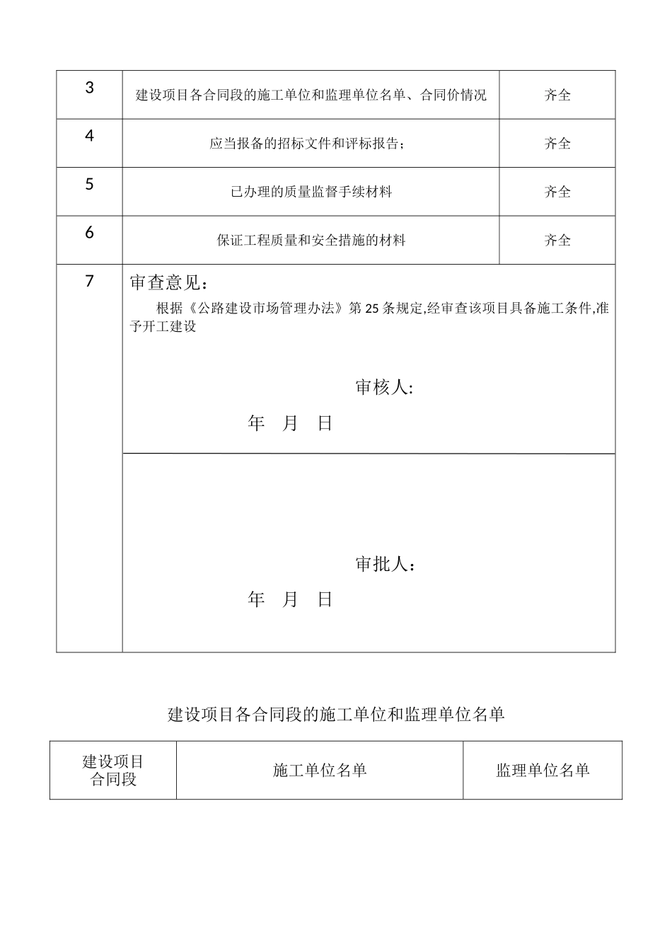 公路工程施工许可申请_第3页