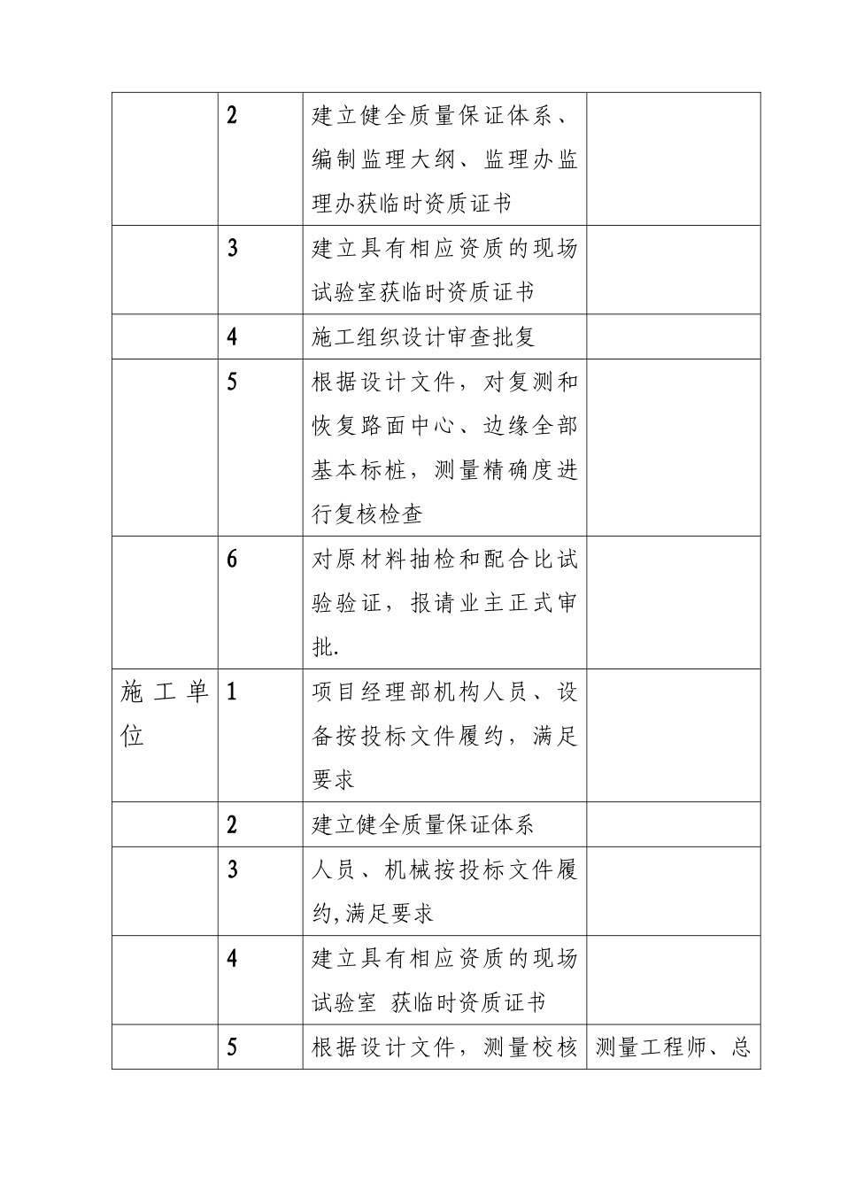 公路工程施工质量控制程序_第2页