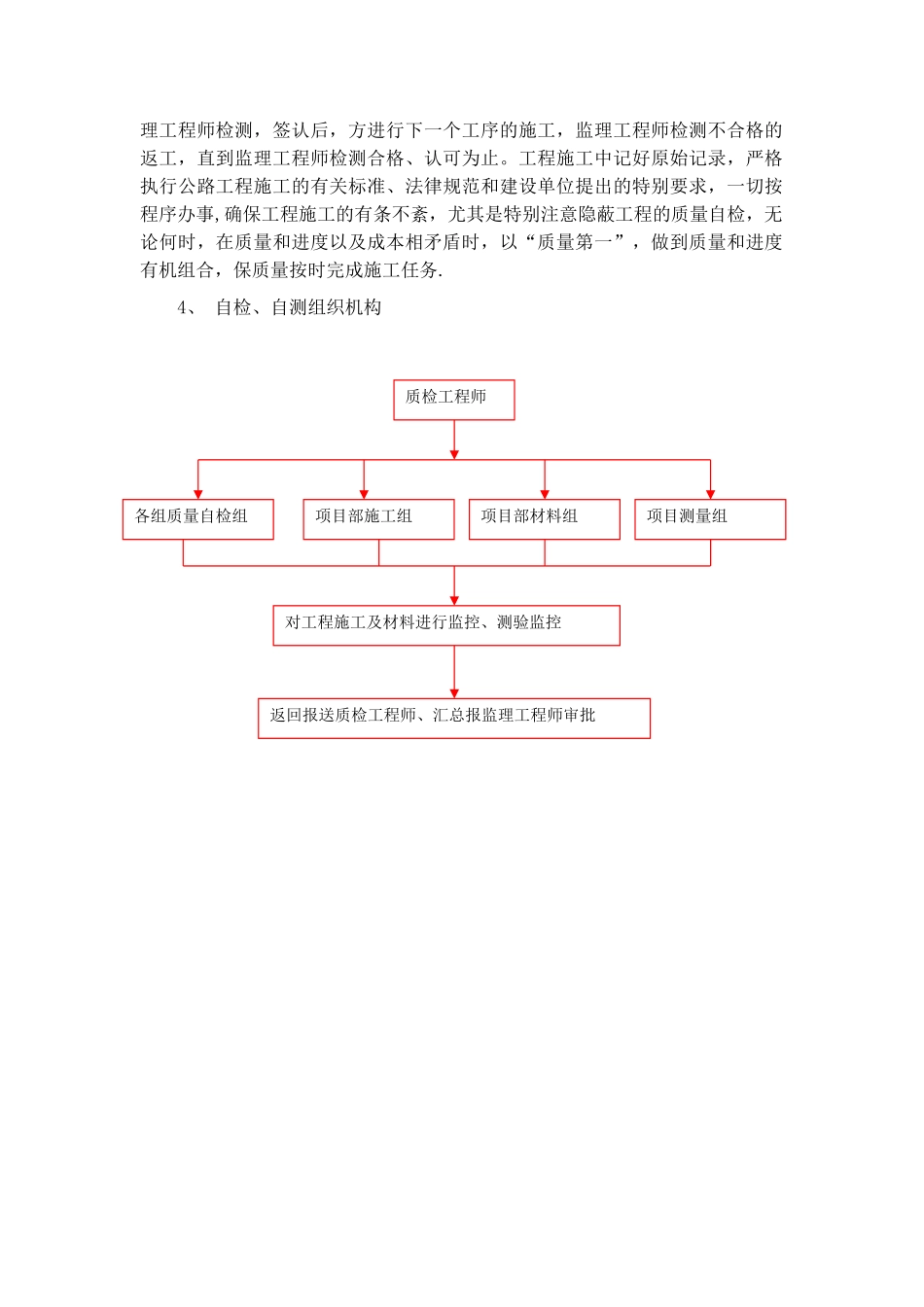 公路工程施工质量目标、体系和保证措施_第2页