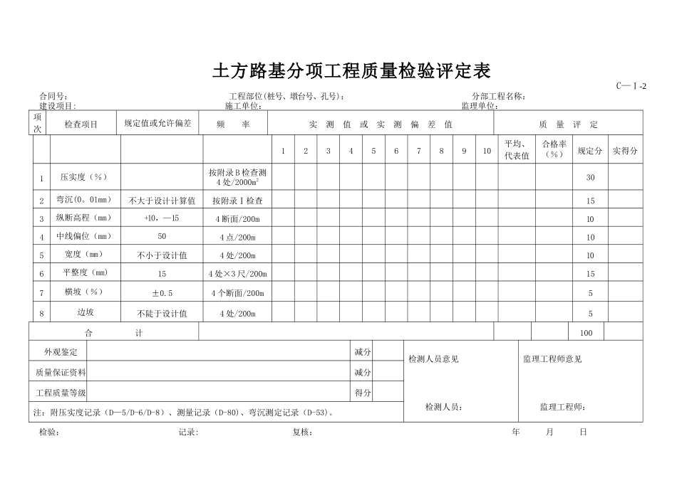 公路工程施工资料C类表格_第2页