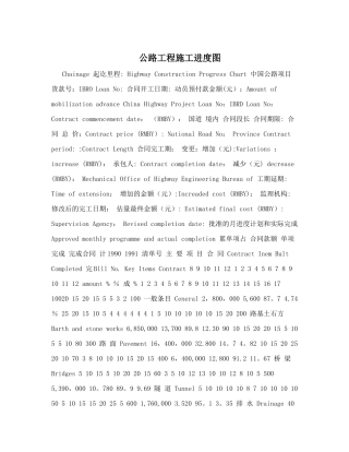 公路工程施工进度图