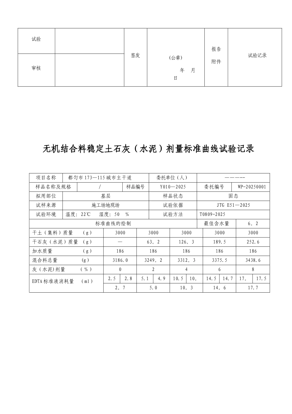 公路工程无机结合料稳定土试验报告_第2页
