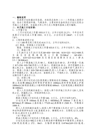 公路工程月进度计划