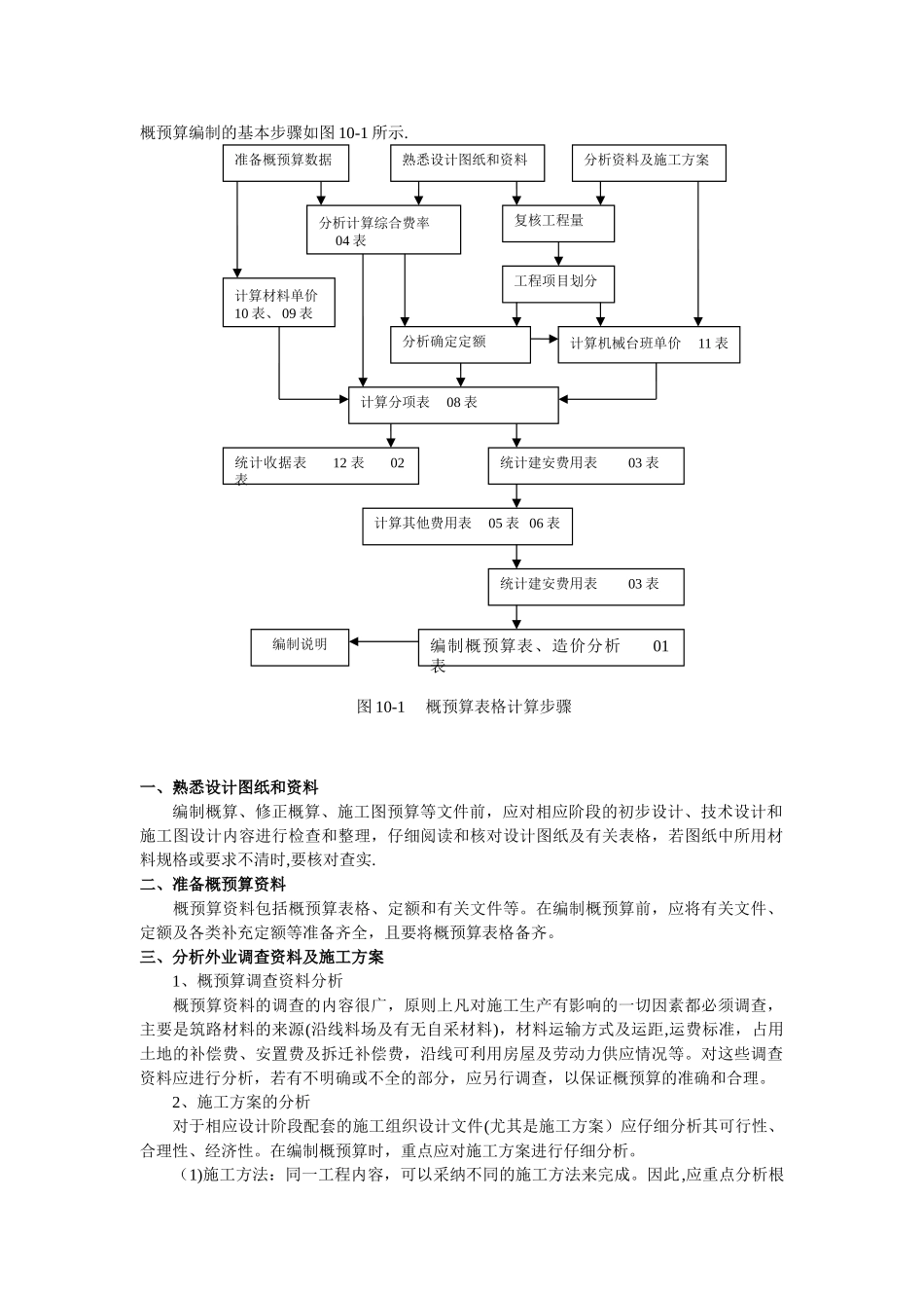 公路工程概预算编制步骤_第1页