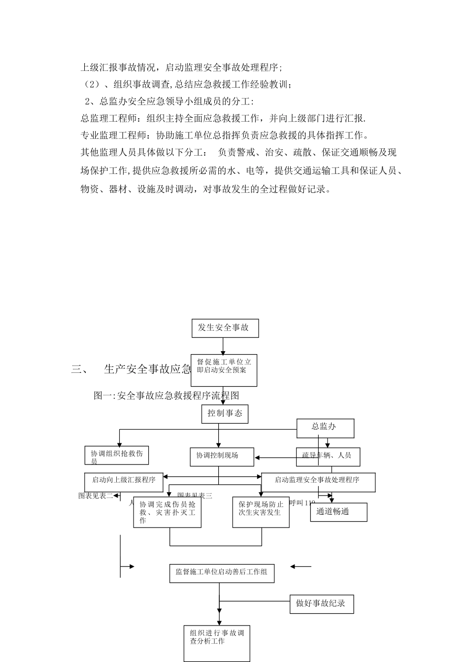 公路工程监理安全应急预案_第3页