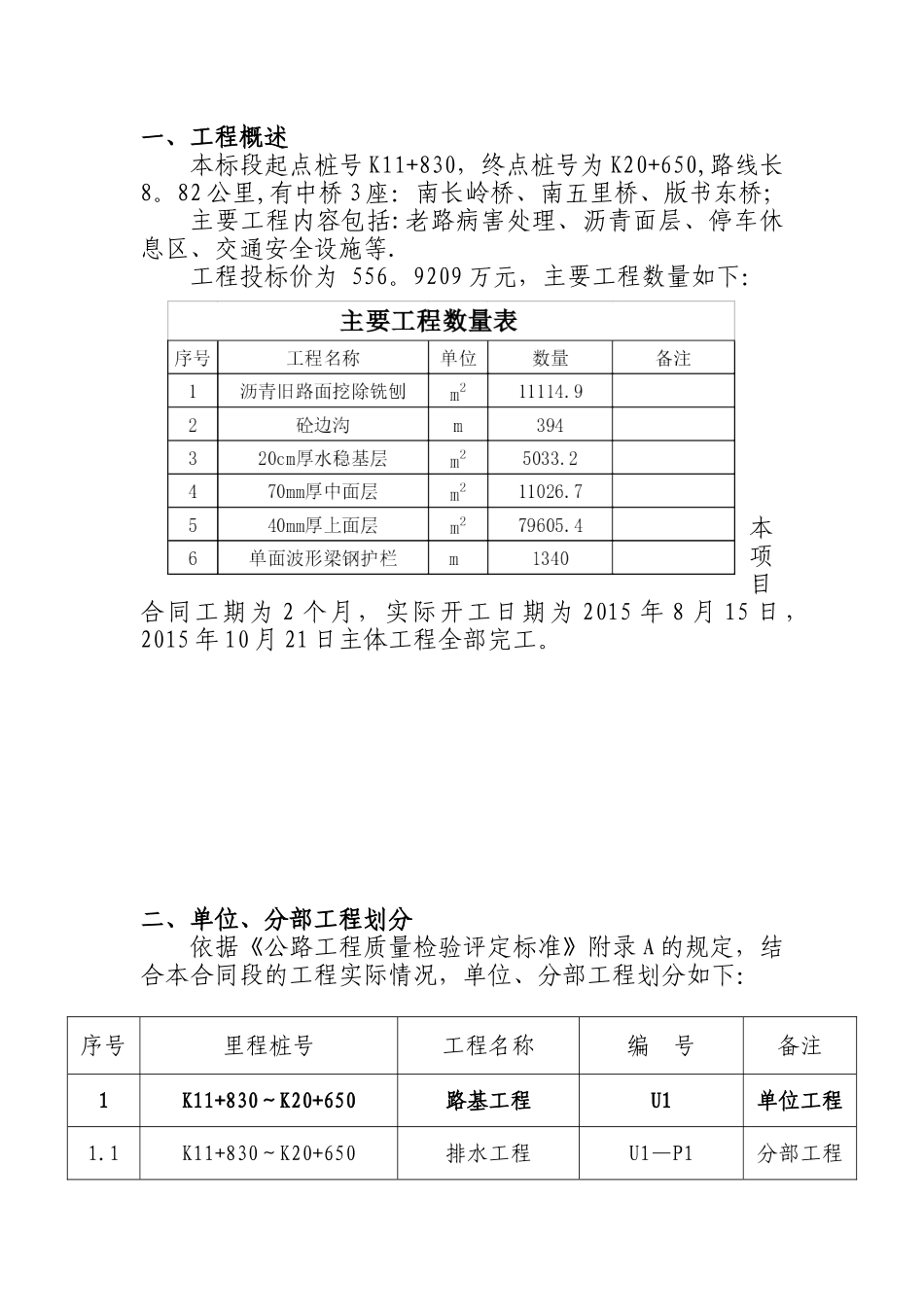 公路工程监理质量评定报告_第2页