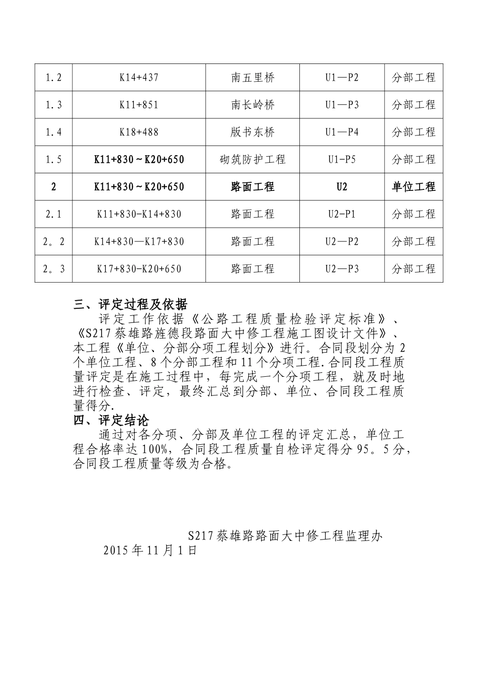 公路工程监理质量评定报告_第3页