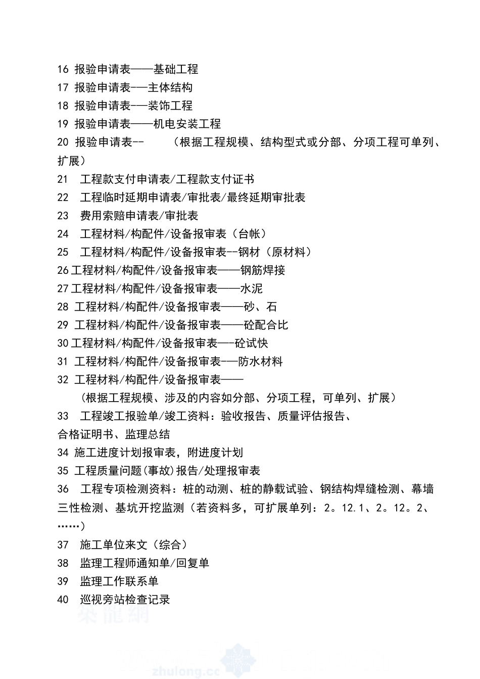 公路工程监理资料编制的注意事项_第2页