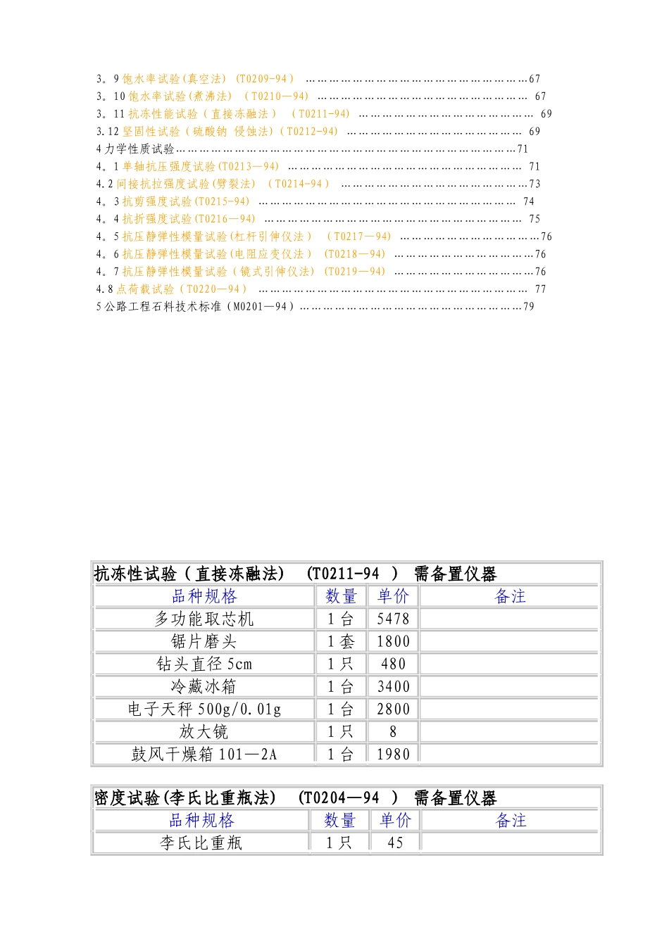 公路工程石料试验规程JTJ-054-94_第2页