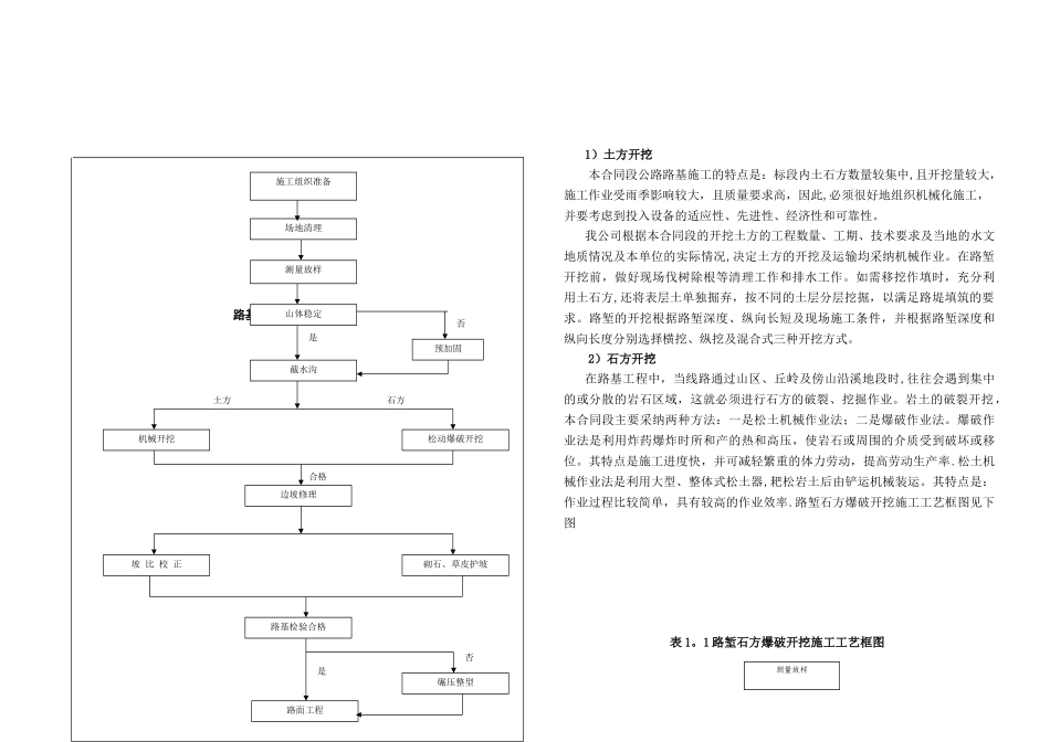 公路工程竣工图总说明_第2页
