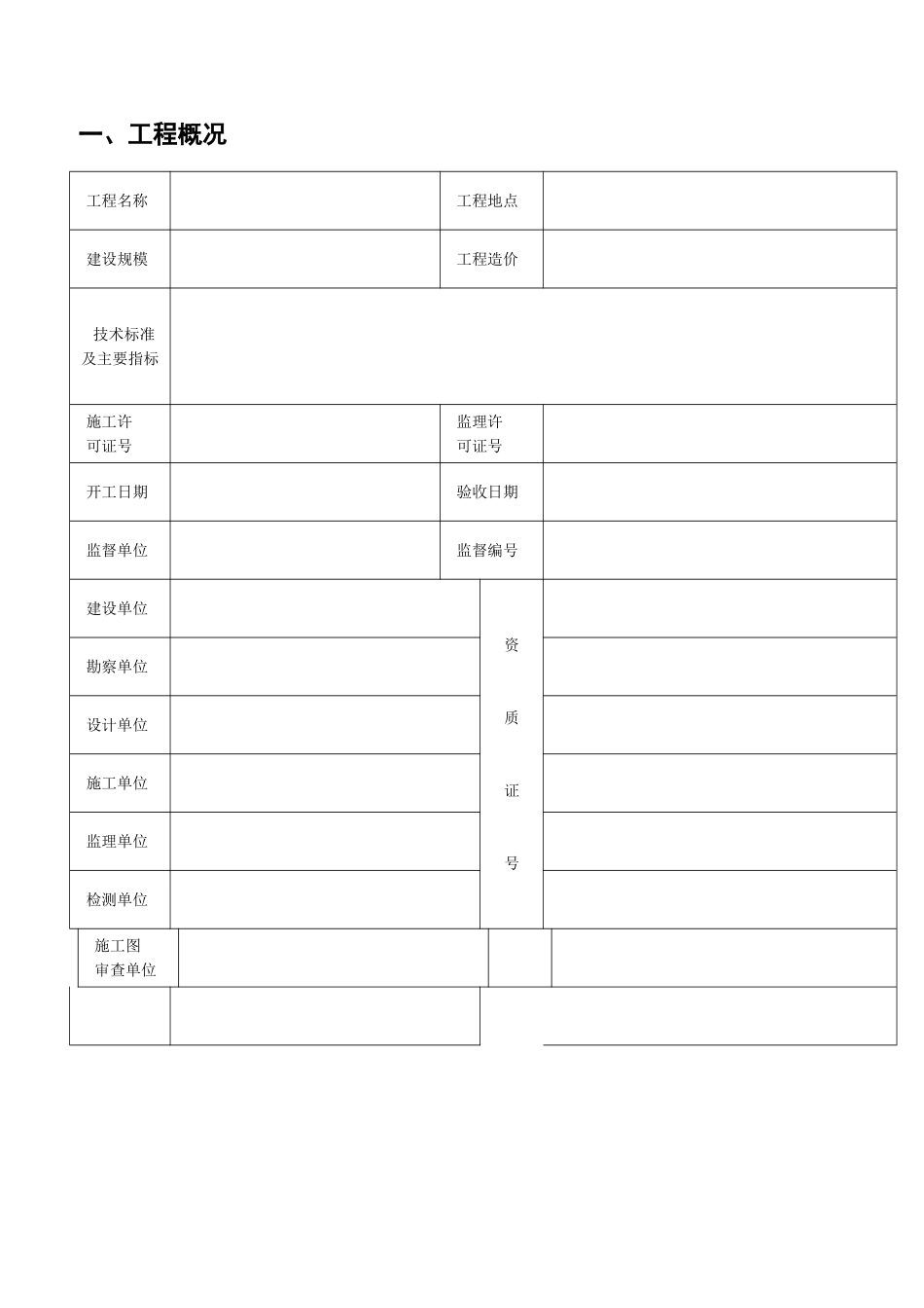 公路工程竣工验收报告样本_第2页