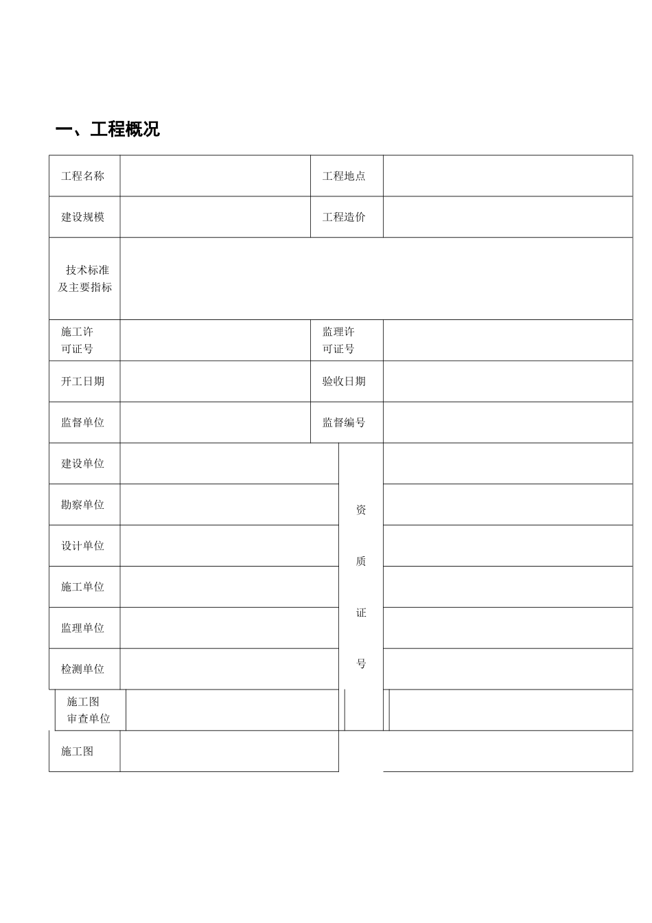 公路工程竣工验收报告_第2页