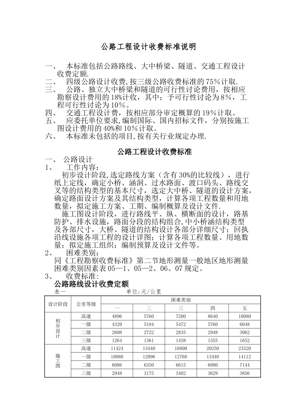 公路工程设计收费标准说明_第1页