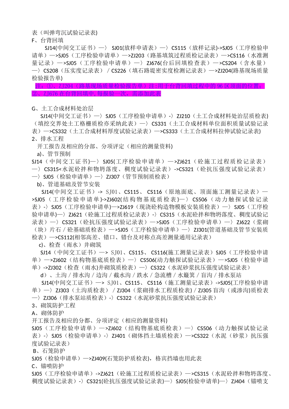 公路工程评定及质检资料用表说明_第2页