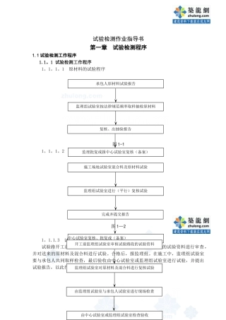 公路工程试验室试验检测作业指导书-secret