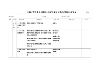 公路工程质量安全大排查大整治专项行动安全隐患排查清单