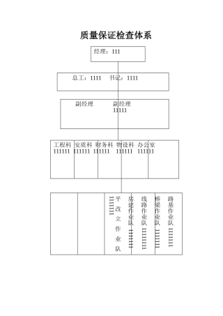 公路工程质量管理体系和质量管理制度09771