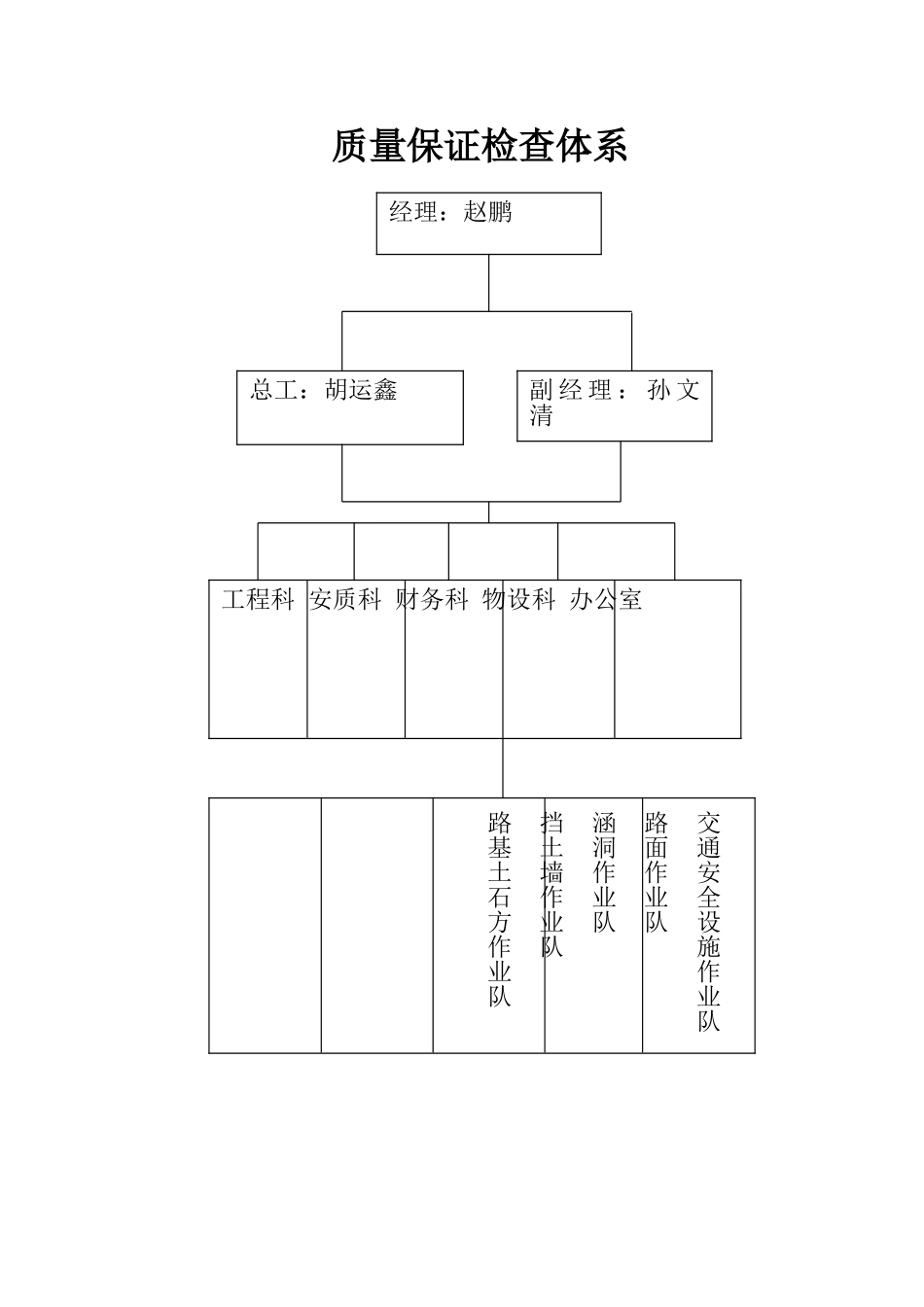 公路工程质量管理体系和质量管理制度1_第1页