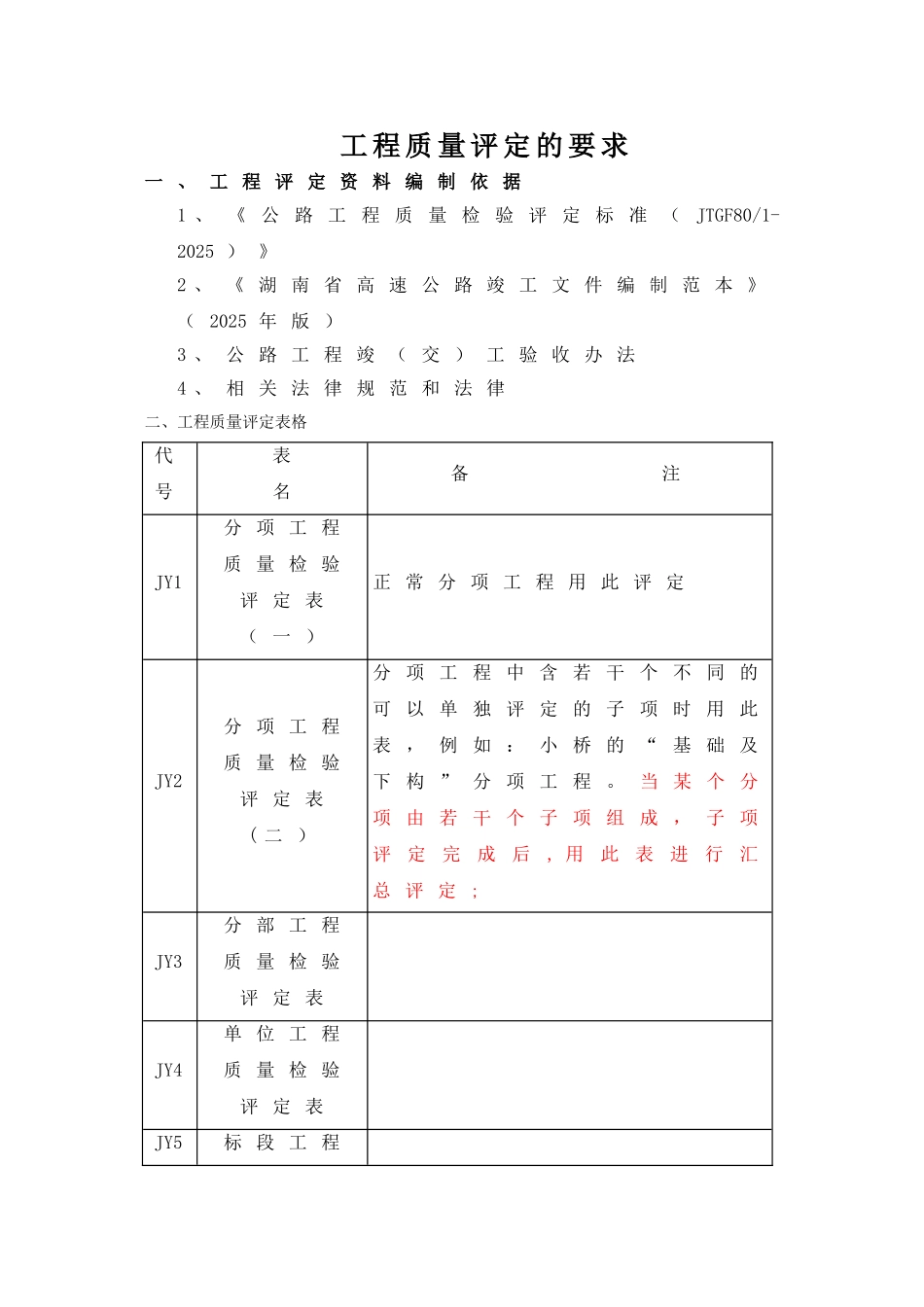 公路工程质量评定标准说明_第1页