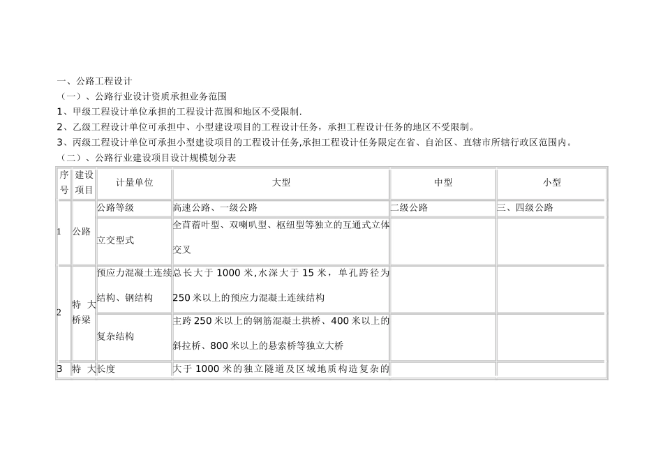 公路工程资质要求规定_第1页
