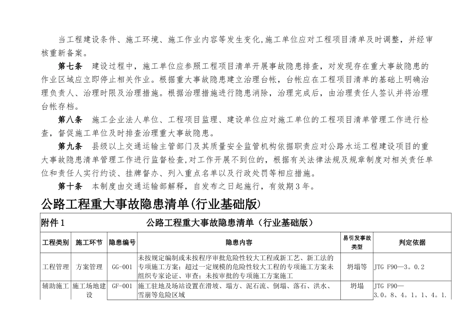 公路工程重大事故隐患清单_第2页