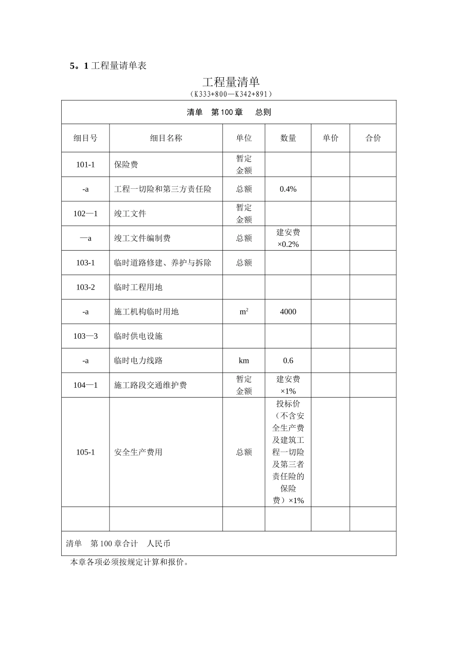 公路工程量清单范本_第1页