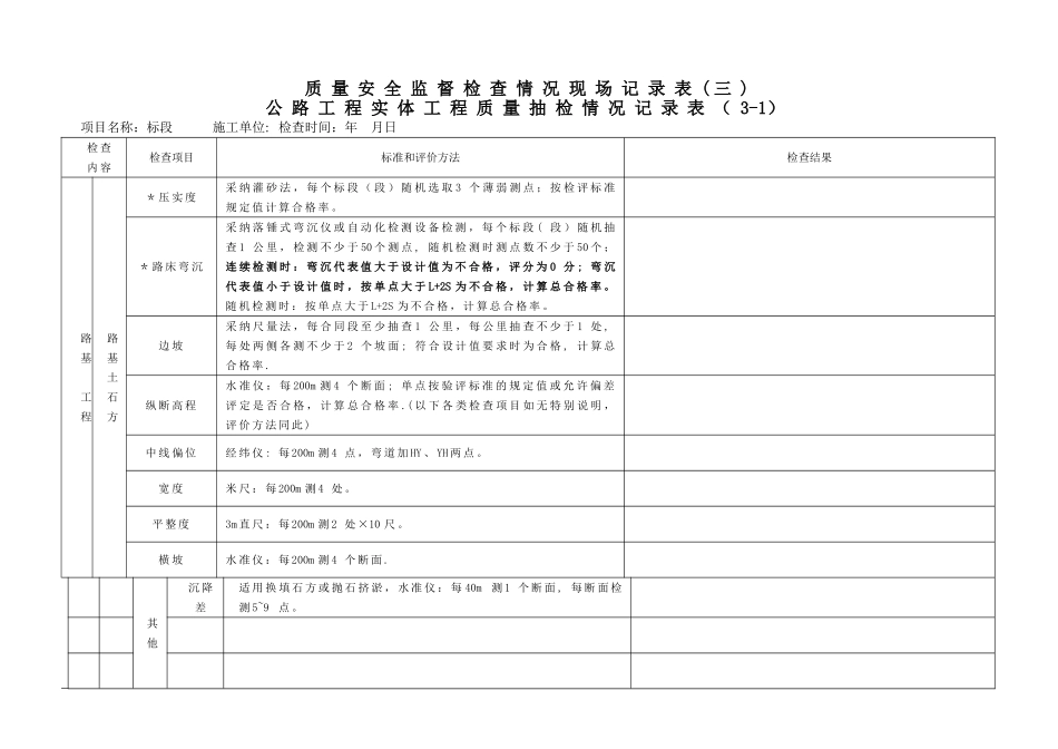 公路工程项目实体质量检查记录表_第1页