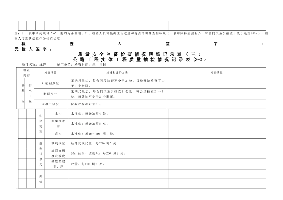 公路工程项目实体质量检查记录表_第2页