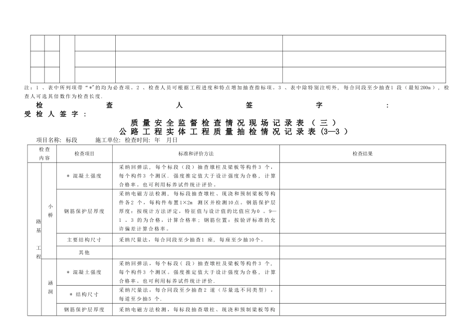 公路工程项目实体质量检查记录表_第3页