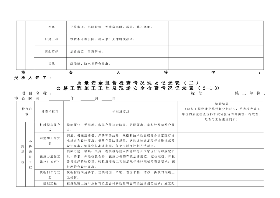公路工程项目施工工艺及现场安全检查记录表_第3页