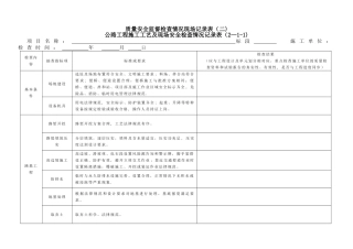 公路工程项目施工工艺及现场安全检查记录表