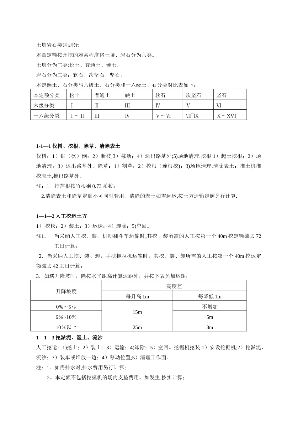 公路工程预算定额_第3页