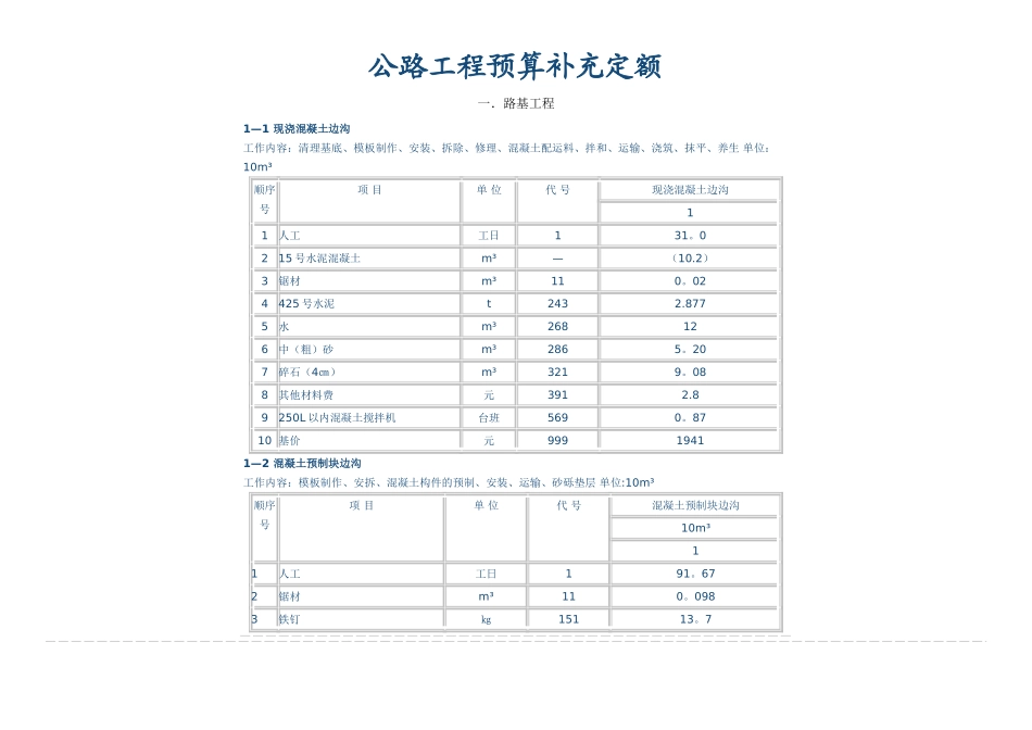 公路工程预算补充定额_第1页