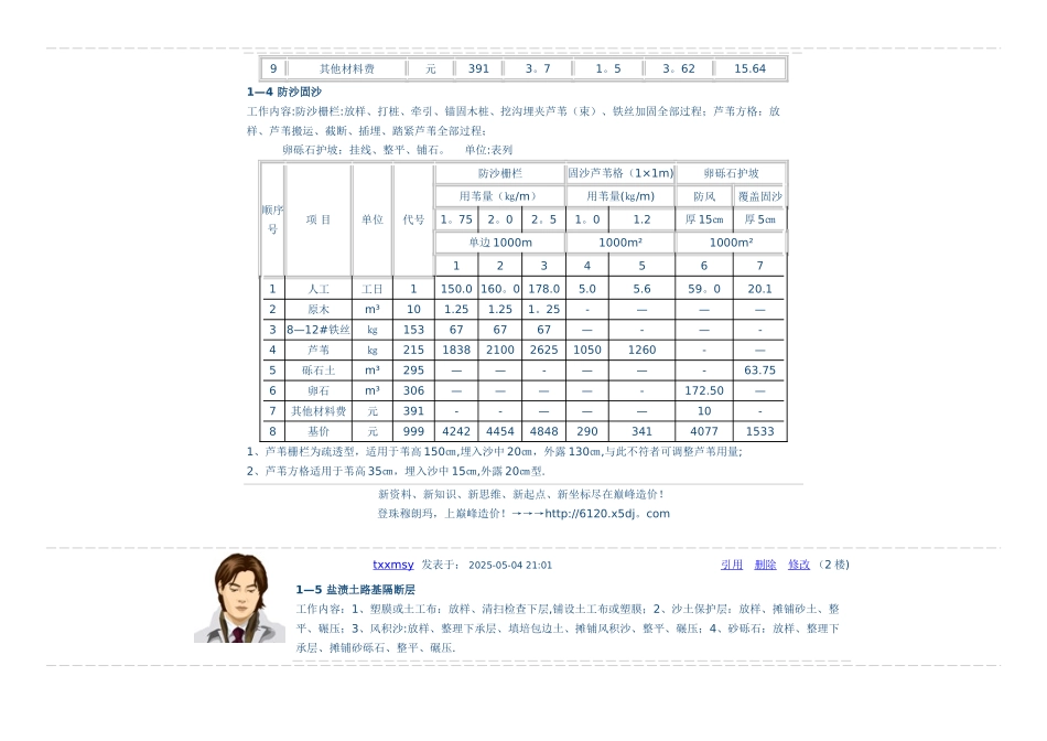 公路工程预算补充定额_第3页