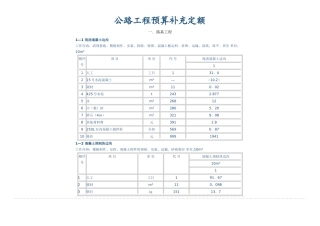 公路工程预算补充定额