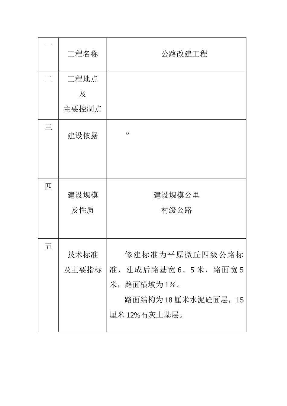 公路工程验收报告简单版_第2页