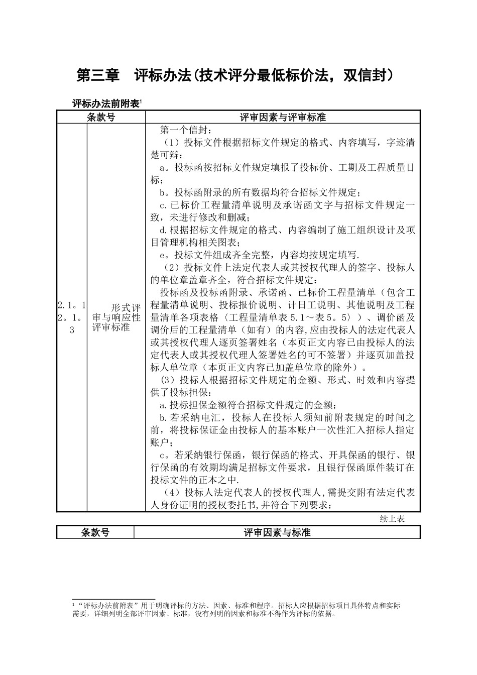 公路工程：技术评分最低标价法_第1页