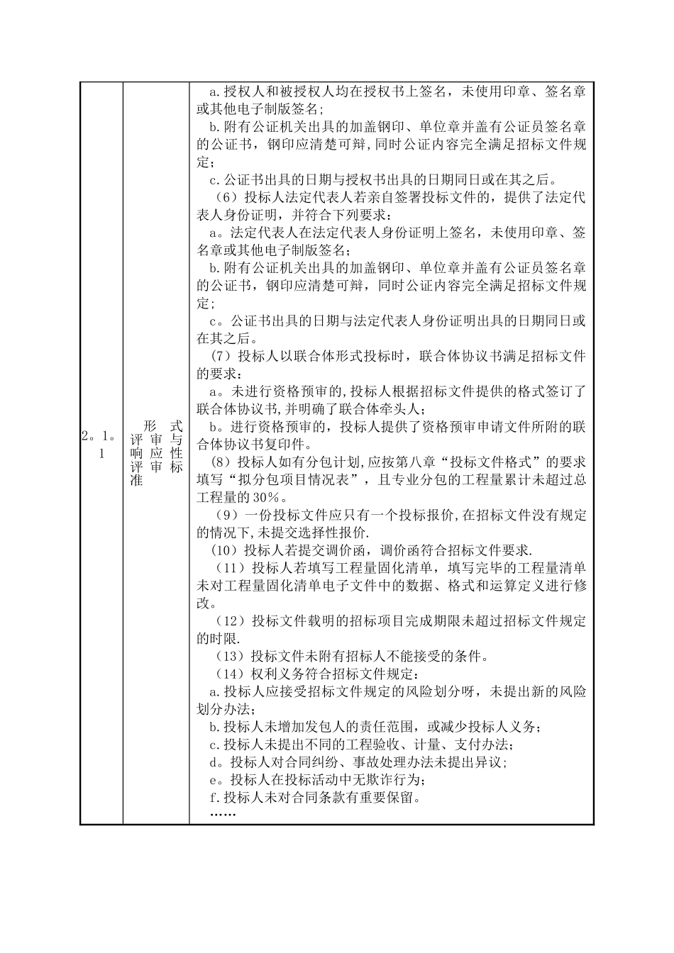 公路工程：技术评分最低标价法_第2页