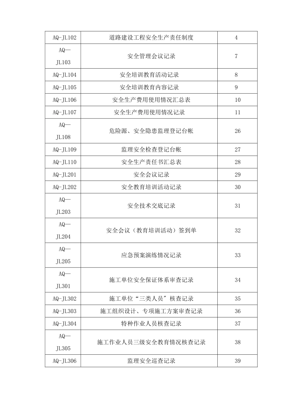 公路建设安全管理台帐用表_第2页