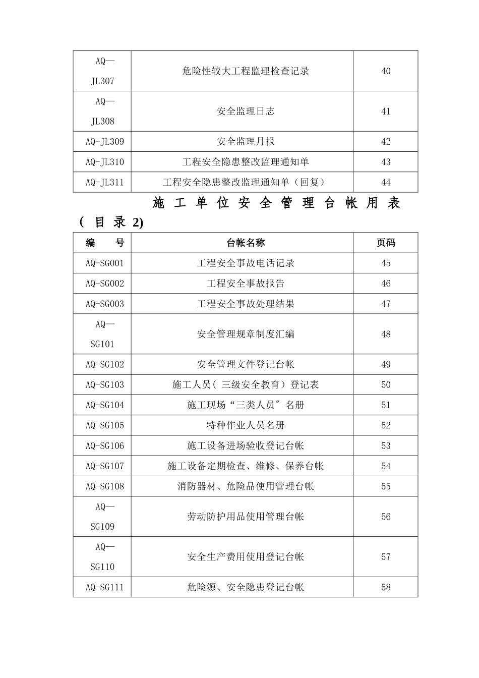 公路建设安全管理台帐用表_第3页