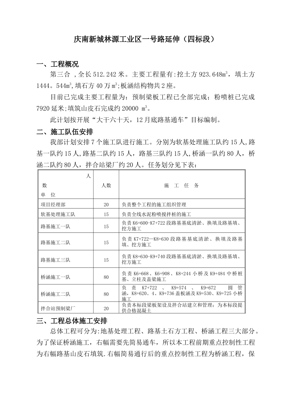 公路总体施工组织计划_第1页