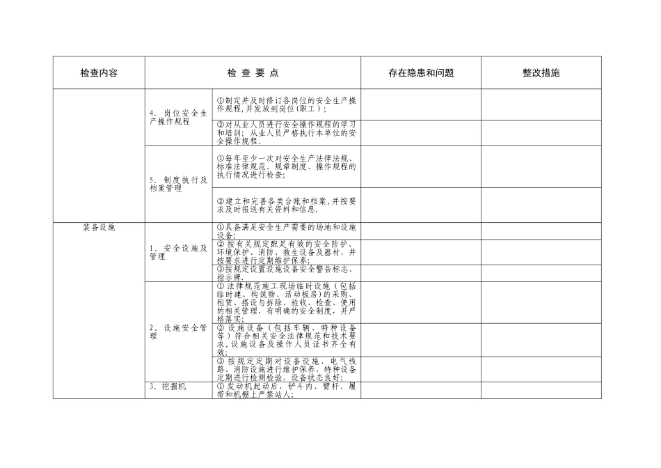 公路施工安全检查表_第3页