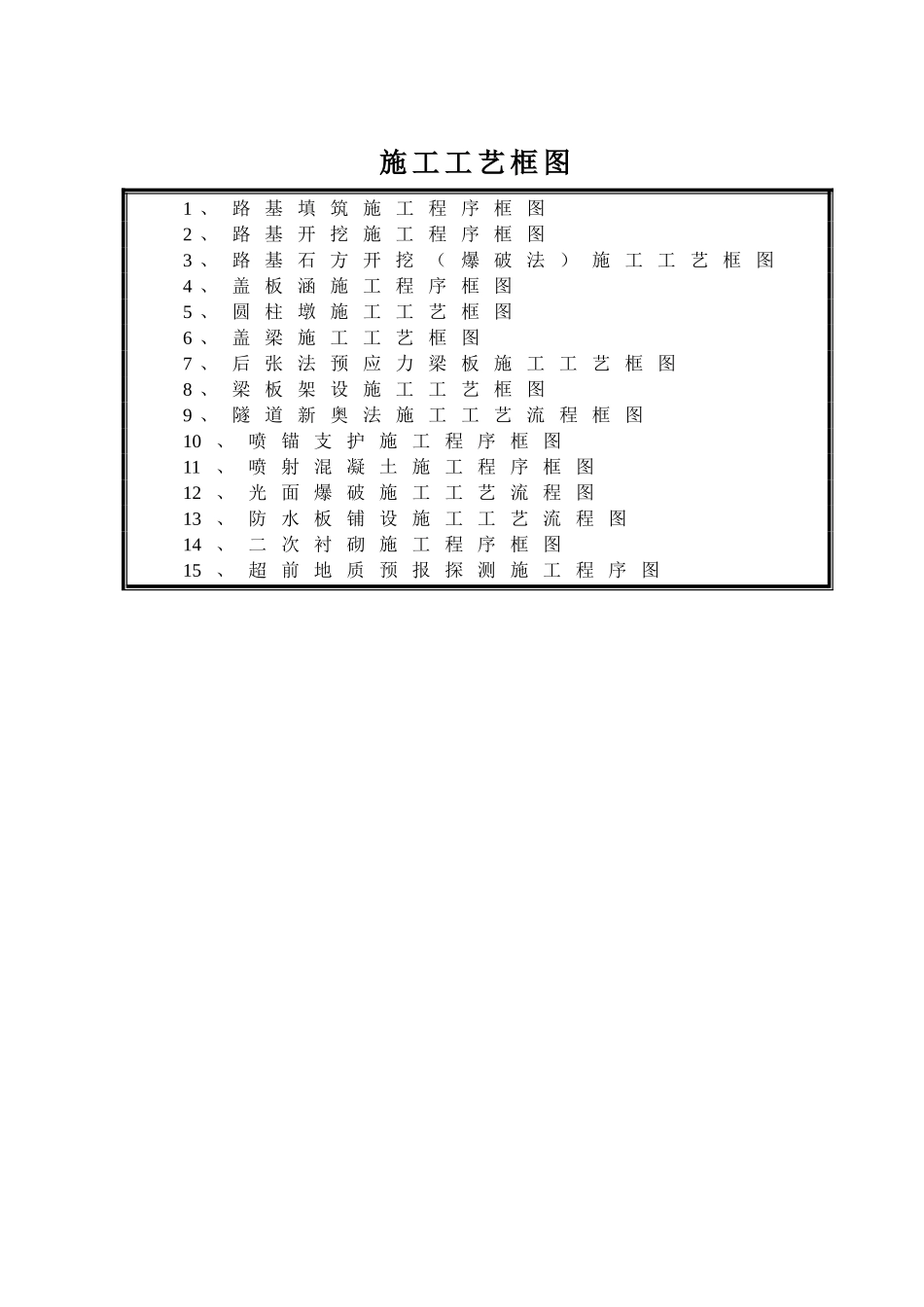 公路施工的工艺图解_第1页
