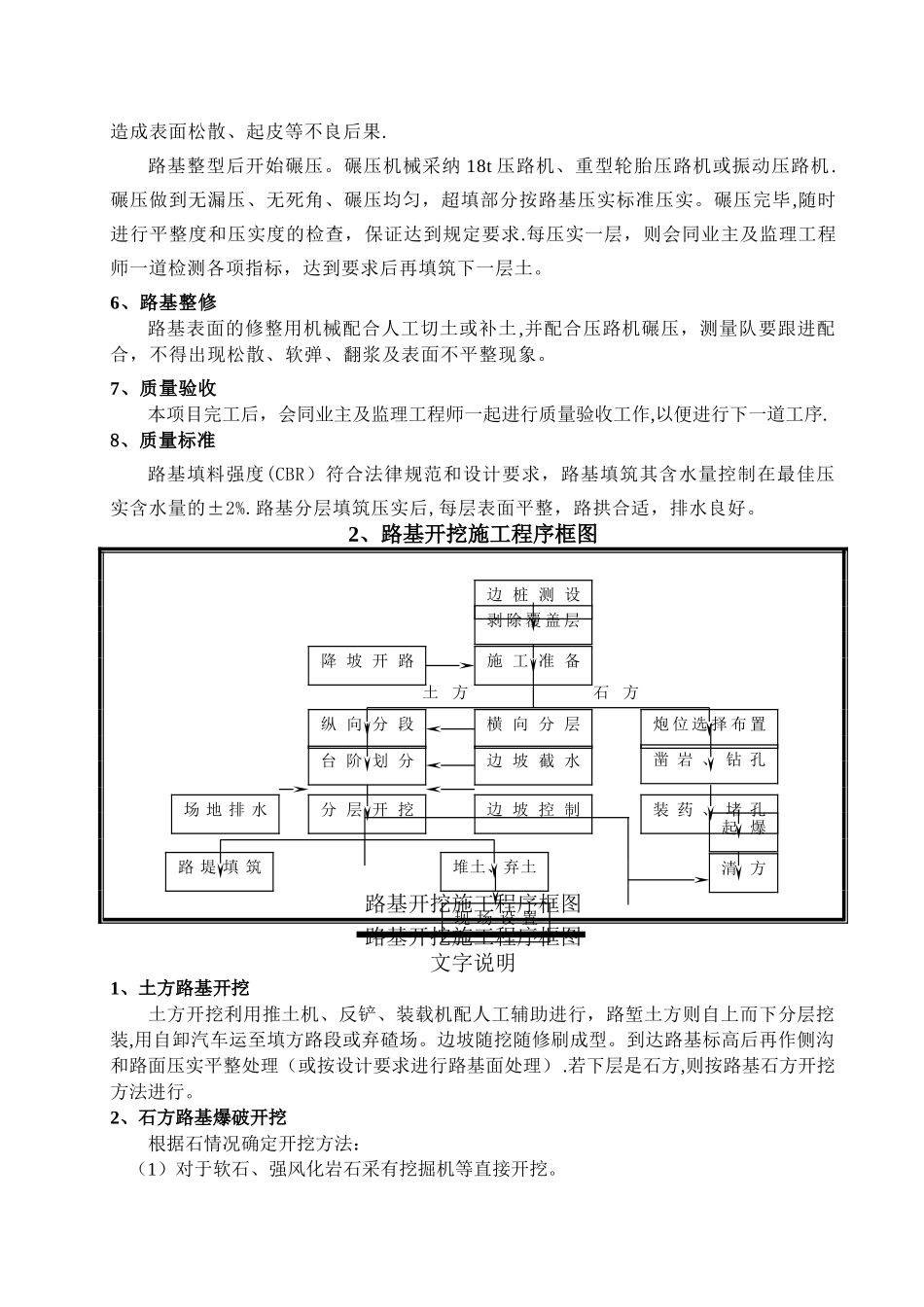 公路施工的工艺图解_第3页